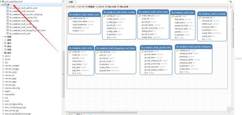 javaweb ssm springboot网上蛋糕商城项目12 完整源码 论文 精品毕设 主要功能 登录 注册 商品浏览 分类 模糊查找 轮播图 热销商品 购物车 订单 订单流程控制